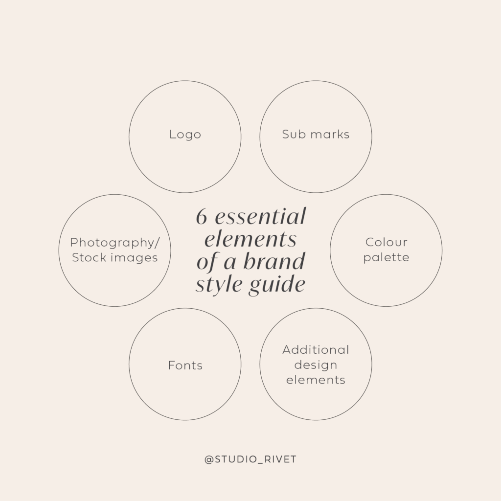 The 6 essential elements of a brand style guide are: logo, sub marks, colour palette, additional design elements/graphics, fonts and photography/stock Images.